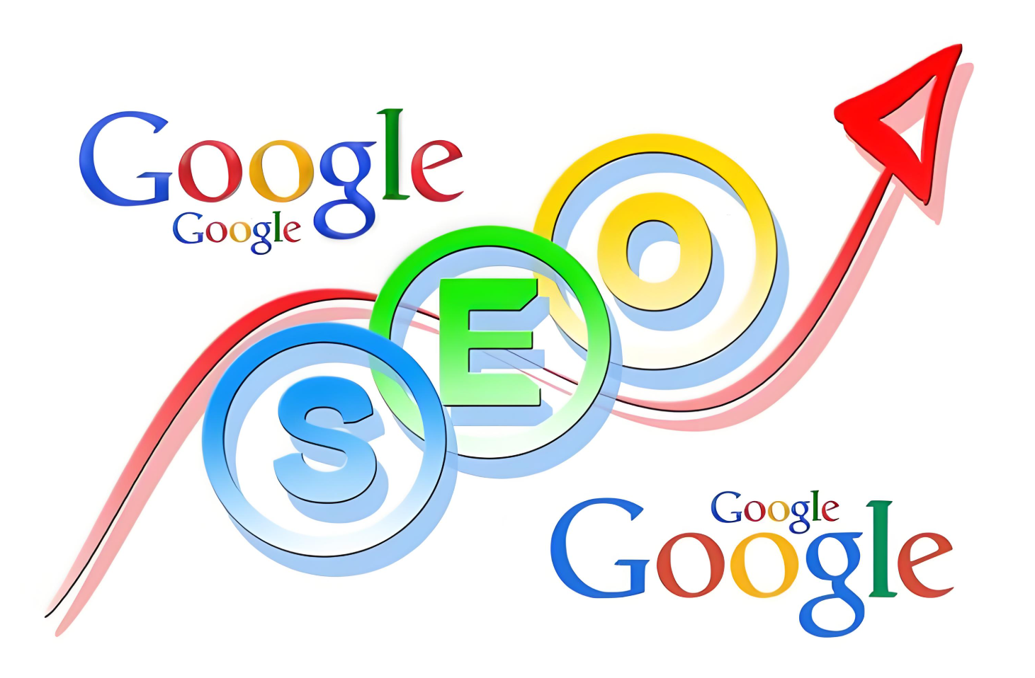 Google SEO优化的核心策略